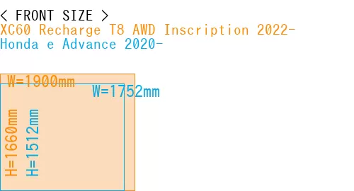 #XC60 Recharge T8 AWD Inscription 2022- + Honda e Advance 2020-